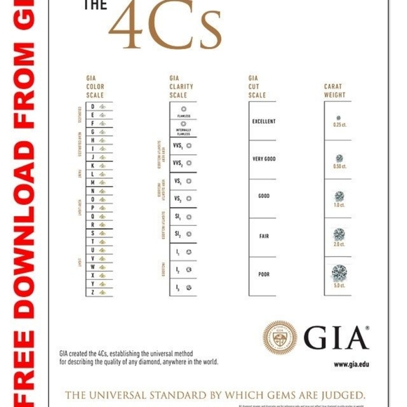 14K White Gold LAB CREATED Emerald Cut Blue Diamond Pendant - Picture 7 of 12